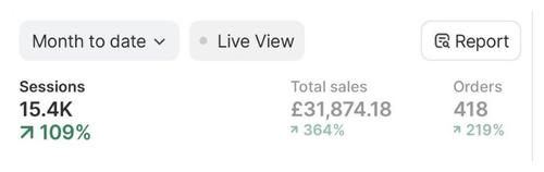 Client result dashboard