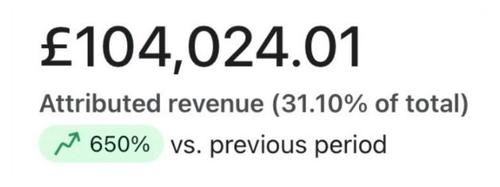 Client result dashboard