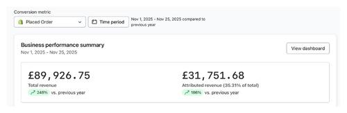 Client result dashboard