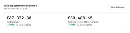 Client result dashboard